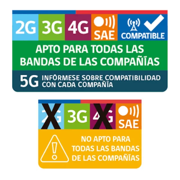Homologación de equipos